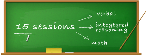 GMAT Syllabus GMAT Syllabus